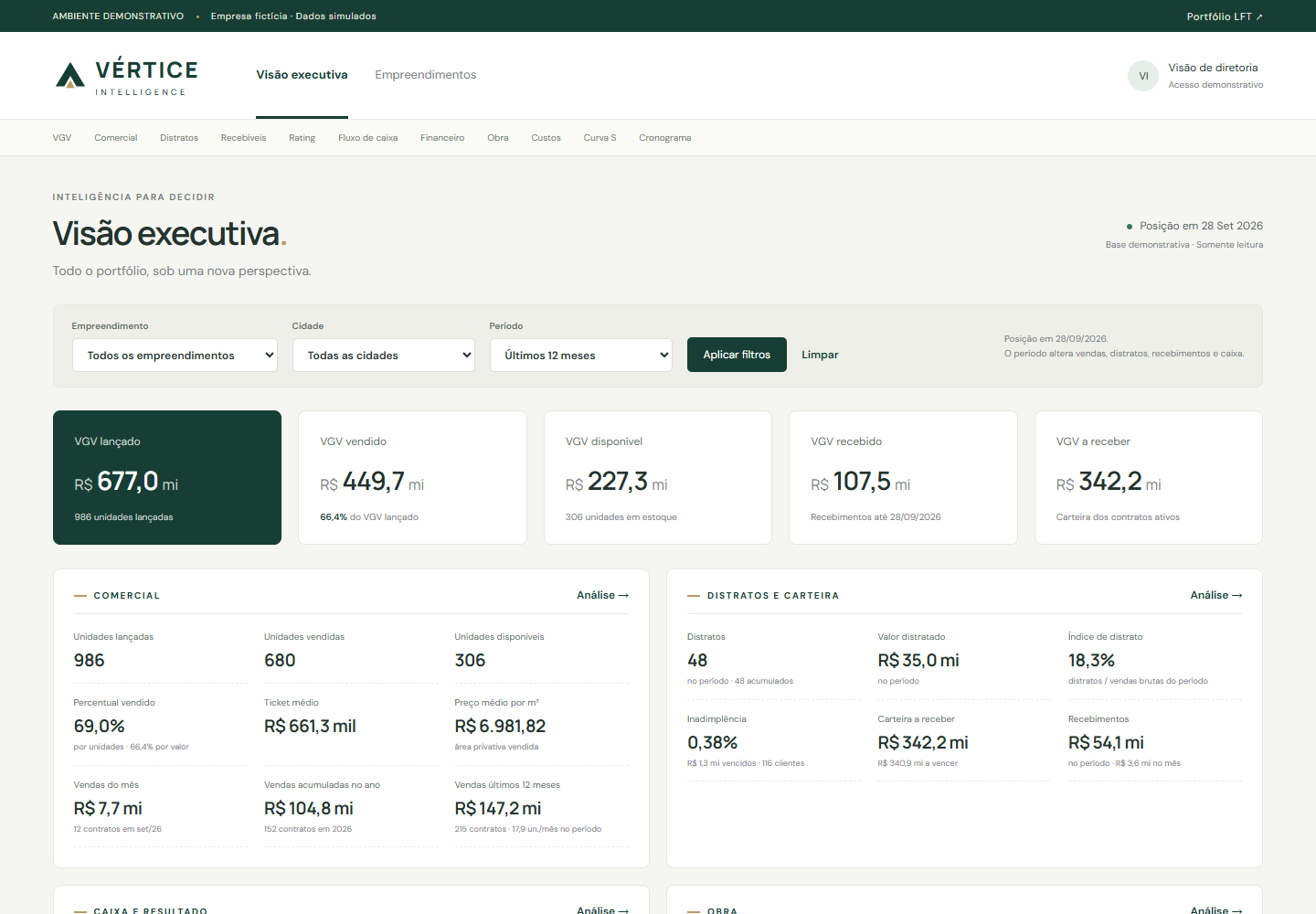 Interface de Vértice Intelligence